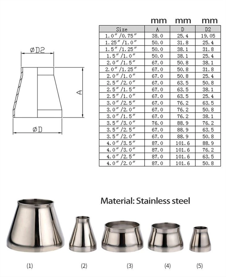 Components Precision Cnc Mechanical Aluminum Parts